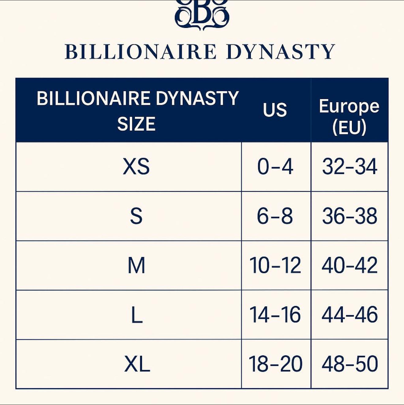Dress Size Chart
